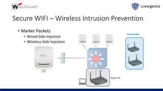 • Marker Packets
• Wired-Side Injection
• Wireless-Side Injection
Rogue AP
External APs
Secure WIFI – Wireless Intrusion Prevention
 