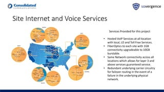 Site Internet and Voice Services
Services Provided for this project
• Hosted VoIP Services at all location
with local, LD and Toll Free Services.
• FiberOptics to each site with 1GB
connectivity upgradeable to 10GB
burstable.
• Same Network connectivity across all
locations which allows for layer 3 and
above services guaranteed service.
• Redundant underlying carrier circuitry
for failover routing in the event of a
failure in the underlying physical
network.
 