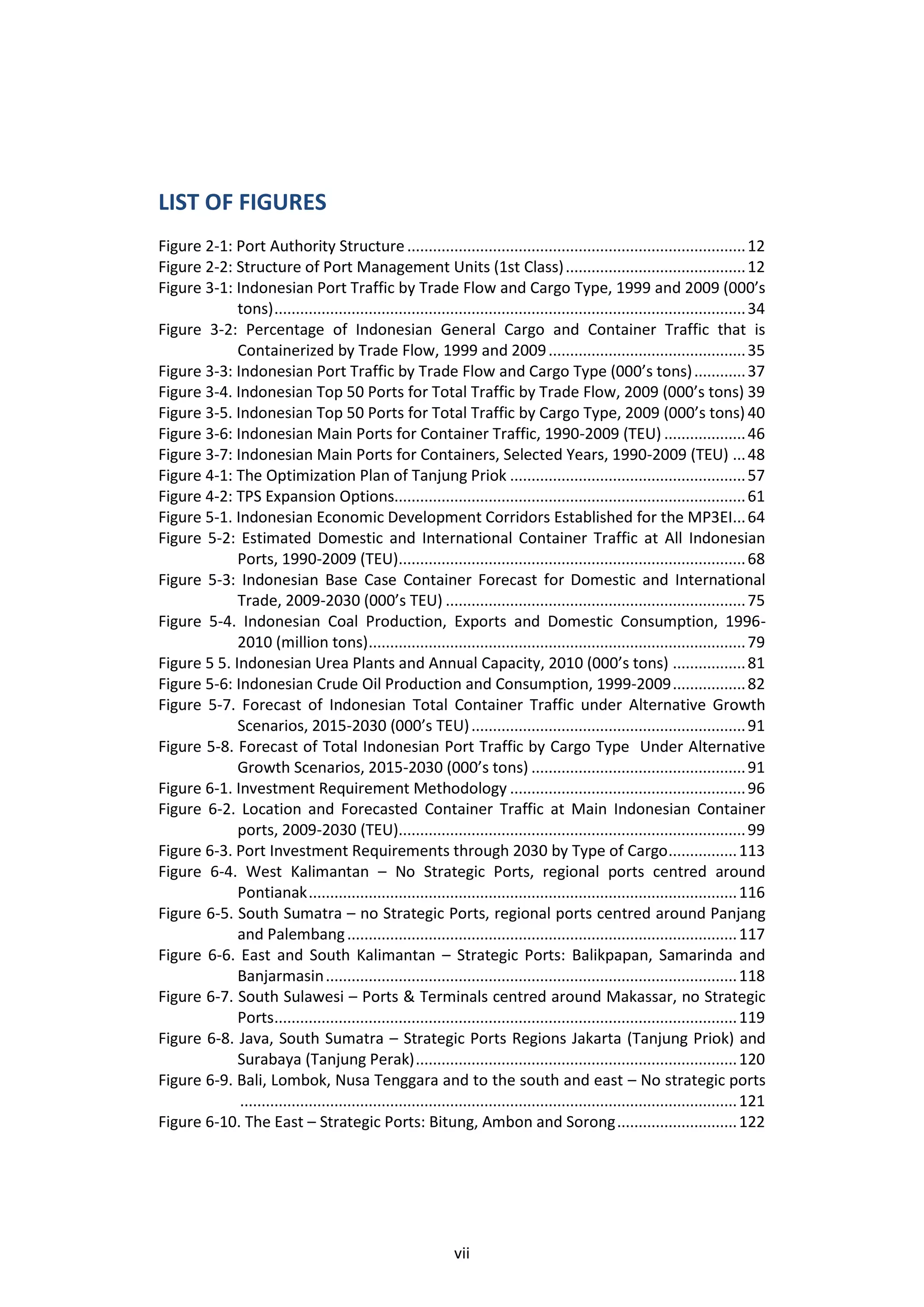 LIST OF FIGURES
Figure 2-1: Port Authority Structure ............................................................................... 12
Figure 2-2: Structure of Port Management Units (1st Class) .......................................... 12
Figure 3-1: Indonesian Port Traffic by Trade Flow and Cargo Type, 1999 and 2009 (000’s
             tons) .............................................................................................................. 34
Figure 3-2: Percentage of Indonesian General Cargo and Container Traffic that is
             Containerized by Trade Flow, 1999 and 2009 .............................................. 35
Figure 3-3: Indonesian Port Traffic by Trade Flow and Cargo Type (000’s tons) ............ 37
Figure 3-4. Indonesian Top 50 Ports for Total Traffic by Trade Flow, 2009 (000’s tons) 39
Figure 3-5. Indonesian Top 50 Ports for Total Traffic by Cargo Type, 2009 (000’s tons) 40
Figure 3-6: Indonesian Main Ports for Container Traffic, 1990-2009 (TEU) ................... 46
Figure 3-7: Indonesian Main Ports for Containers, Selected Years, 1990-2009 (TEU) ... 48
Figure 4-1: The Optimization Plan of Tanjung Priok ....................................................... 57
Figure 4-2: TPS Expansion Options.................................................................................. 61
Figure 5-1. Indonesian Economic Development Corridors Established for the MP3EI... 64
Figure 5-2: Estimated Domestic and International Container Traffic at All Indonesian
             Ports, 1990-2009 (TEU)................................................................................. 68
Figure 5-3: Indonesian Base Case Container Forecast for Domestic and International
             Trade, 2009-2030 (000’s TEU) ...................................................................... 75
Figure 5-4. Indonesian Coal Production, Exports and Domestic Consumption, 1996-
             2010 (million tons) ........................................................................................ 79
Figure 5 5. Indonesian Urea Plants and Annual Capacity, 2010 (000’s tons) ................. 81
Figure 5-6: Indonesian Crude Oil Production and Consumption, 1999-2009 ................. 82
Figure 5-7. Forecast of Indonesian Total Container Traffic under Alternative Growth
             Scenarios, 2015-2030 (000’s TEU) ................................................................ 91
Figure 5-8. Forecast of Total Indonesian Port Traffic by Cargo Type Under Alternative
             Growth Scenarios, 2015-2030 (000’s tons) .................................................. 91
Figure 6-1. Investment Requirement Methodology ....................................................... 96
Figure 6-2. Location and Forecasted Container Traffic at Main Indonesian Container
             ports, 2009-2030 (TEU)................................................................................. 99
Figure 6-3. Port Investment Requirements through 2030 by Type of Cargo ................ 113
Figure 6-4. West Kalimantan – No Strategic Ports, regional ports centred around
             Pontianak .................................................................................................... 116
Figure 6-5. South Sumatra – no Strategic Ports, regional ports centred around Panjang
             and Palembang ........................................................................................... 117
Figure 6-6. East and South Kalimantan – Strategic Ports: Balikpapan, Samarinda and
             Banjarmasin ................................................................................................ 118
Figure 6-7. South Sulawesi – Ports & Terminals centred around Makassar, no Strategic
             Ports............................................................................................................ 119
Figure 6-8. Java, South Sumatra – Strategic Ports Regions Jakarta (Tanjung Priok) and
             Surabaya (Tanjung Perak) ........................................................................... 120
Figure 6-9. Bali, Lombok, Nusa Tenggara and to the south and east – No strategic ports
             .................................................................................................................... 121
Figure 6-10. The East – Strategic Ports: Bitung, Ambon and Sorong ............................ 122




                                                                vii
 