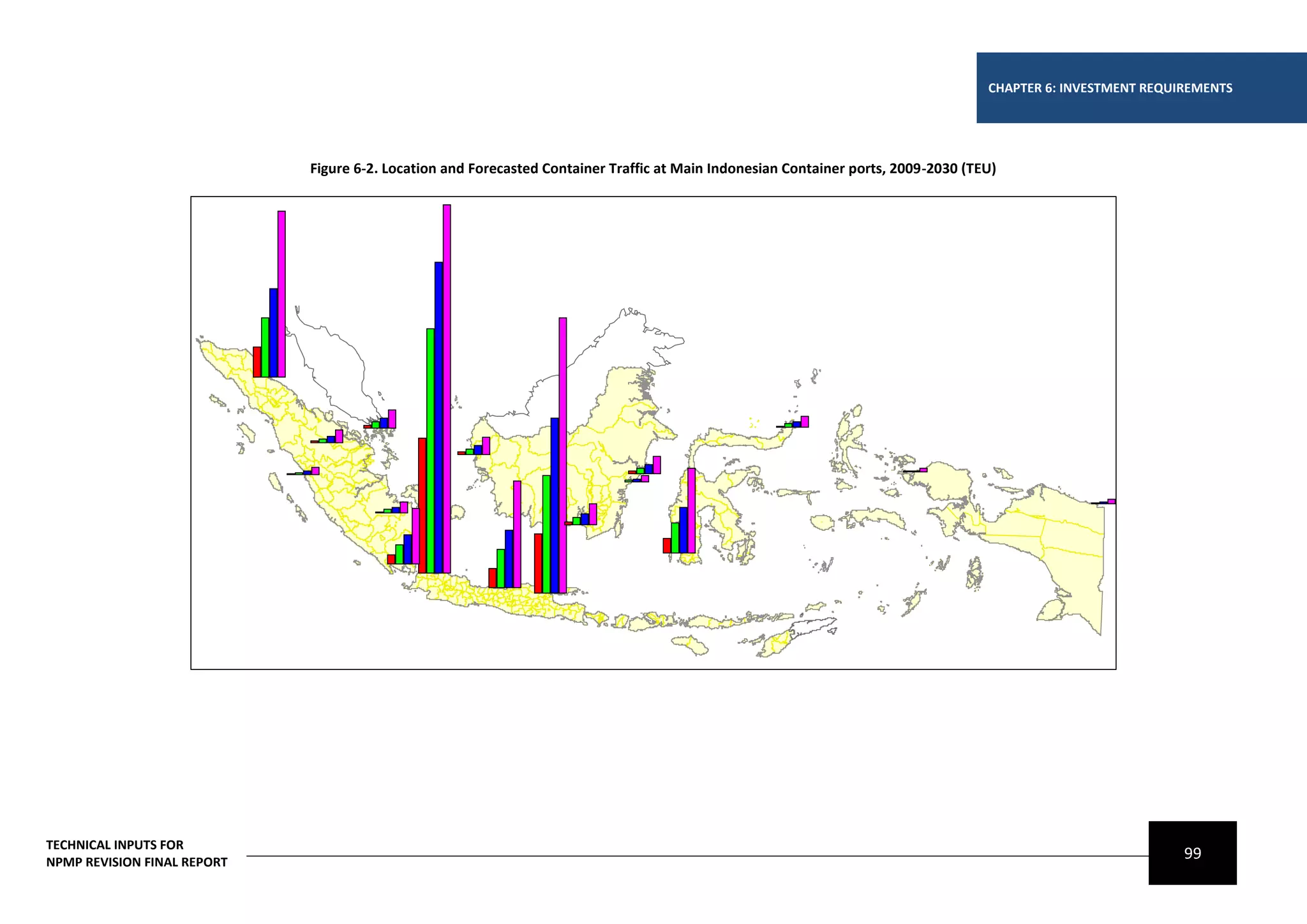 CHAPTER 6: INVESTMENT REQUIREMENTS




                             Figure 6-2. Location and Forecasted Container Traffic at Main Indonesian Container ports, 2009-2030 (TEU)




TECHNICAL INPUTS FOR
NPMP REVISION FINAL REPORT
                                                                                                                                                               99
 
