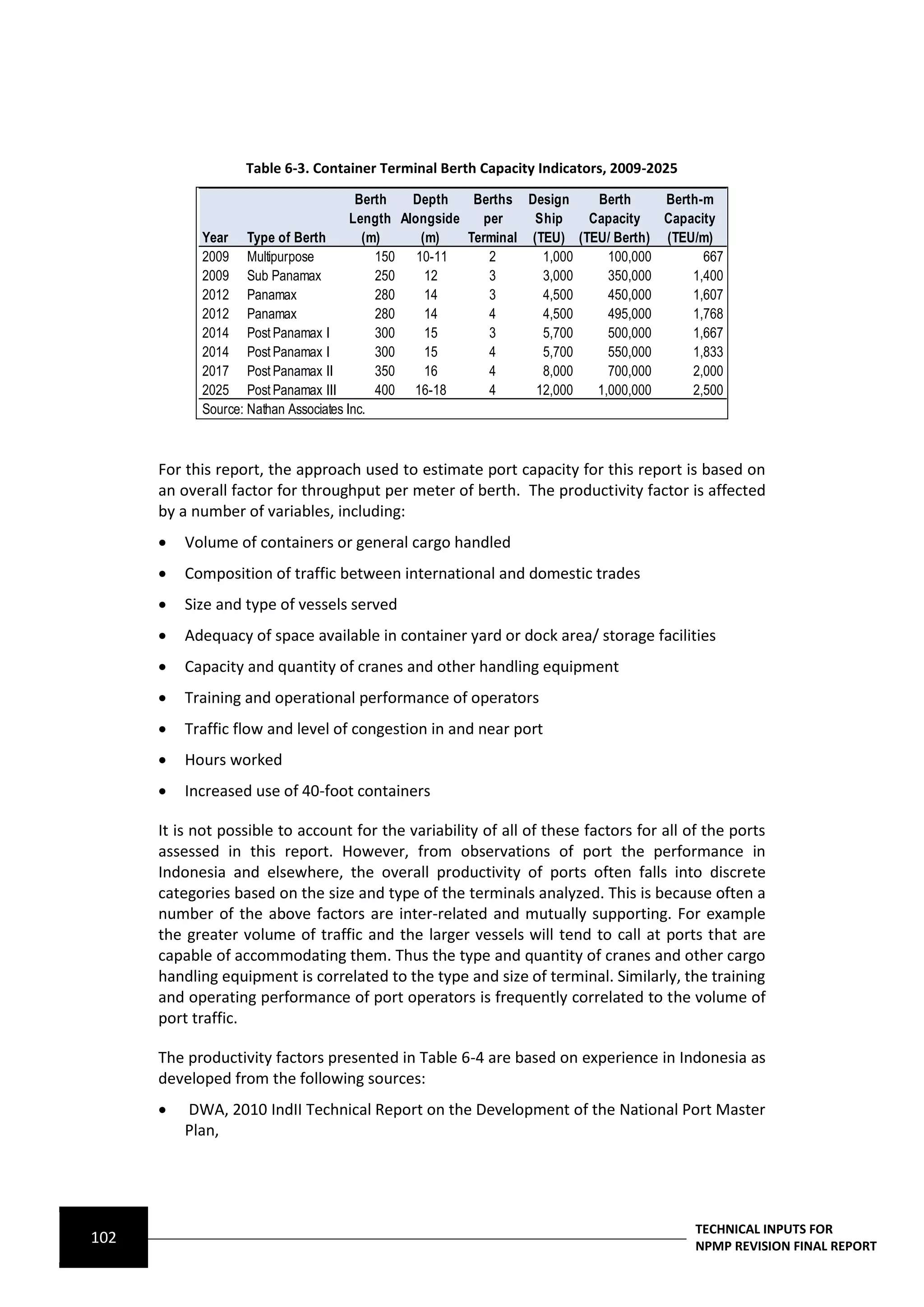 Table 6-3. Container Terminal Berth Capacity Indicators, 2009-2025

                                        Berth   Depth    Berths Design    Berth     Berth-m
                                       Length Alongside    per    Ship   Capacity   Capacity
            Year Type of Berth           (m)     (m)    Terminal (TEU) (TEU/ Berth) (TEU/m)
            2009 Multipurpose              150 10-11        2      1,000    100,000       667
            2009 Sub Panamax               250    12        3      3,000    350,000     1,400
            2012 Panamax                   280    14        3      4,500    450,000     1,607
            2012 Panamax                   280    14        4      4,500    495,000     1,768
            2014 Post Panamax I            300    15        3      5,700    500,000     1,667
            2014 Post Panamax I            300    15        4      5,700    550,000     1,833
            2017 Post Panamax II           350    16        4      8,000    700,000     2,000
            2025 Post Panamax III          400 16-18        4     12,000  1,000,000     2,500
            Source: Nathan Associates Inc.



      For this report, the approach used to estimate port capacity for this report is based on
      an overall factor for throughput per meter of berth. The productivity factor is affected
      by a number of variables, including:
         Volume of containers or general cargo handled
         Composition of traffic between international and domestic trades
         Size and type of vessels served
         Adequacy of space available in container yard or dock area/ storage facilities
         Capacity and quantity of cranes and other handling equipment
         Training and operational performance of operators
         Traffic flow and level of congestion in and near port
         Hours worked
         Increased use of 40-foot containers

      It is not possible to account for the variability of all of these factors for all of the ports
      assessed in this report. However, from observations of port the performance in
      Indonesia and elsewhere, the overall productivity of ports often falls into discrete
      categories based on the size and type of the terminals analyzed. This is because often a
      number of the above factors are inter-related and mutually supporting. For example
      the greater volume of traffic and the larger vessels will tend to call at ports that are
      capable of accommodating them. Thus the type and quantity of cranes and other cargo
      handling equipment is correlated to the type and size of terminal. Similarly, the training
      and operating performance of port operators is frequently correlated to the volume of
      port traffic.

      The productivity factors presented in Table 6-4 are based on experience in Indonesia as
      developed from the following sources:
         DWA, 2010 IndII Technical Report on the Development of the National Port Master
          Plan,




                                                                                         TECHNICAL INPUTS FOR
102                                                                                      NPMP REVISION FINAL REPORT
 