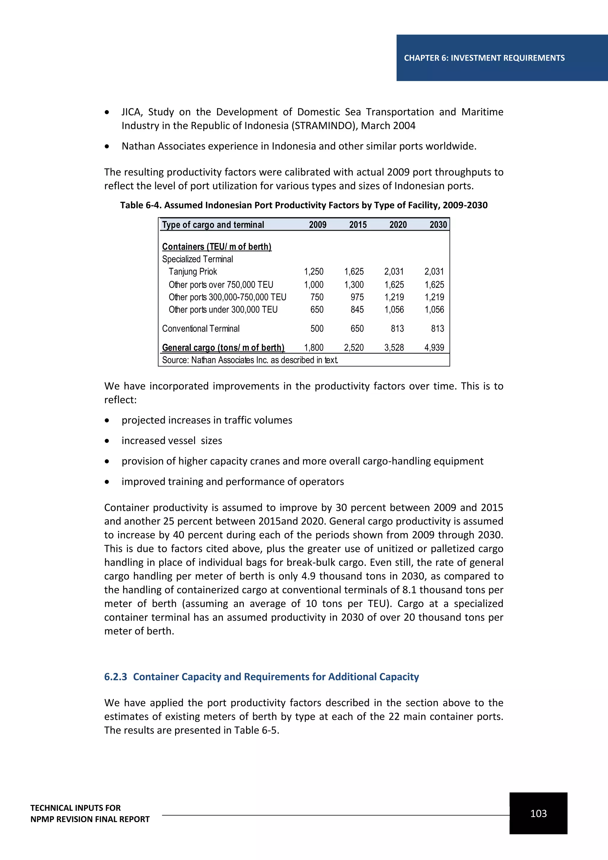 CHAPTER 6: INVESTMENT REQUIREMENTS




                   JICA, Study on the Development of Domestic Sea Transportation and Maritime
                    Industry in the Republic of Indonesia (STRAMINDO), March 2004
                   Nathan Associates experience in Indonesia and other similar ports worldwide.

                The resulting productivity factors were calibrated with actual 2009 port throughputs to
                reflect the level of port utilization for various types and sizes of Indonesian ports.
                    Table 6-4. Assumed Indonesian Port Productivity Factors by Type of Facility, 2009-2030
                             Type of cargo and terminal                2009       2015     2020        2030

                             Containers (TEU/ m of berth)
                             Specialized Terminal
                              Tanjung Priok                          1,250       1,625    2,031       2,031
                              Other ports over 750,000 TEU           1,000       1,300    1,625       1,625
                              Other ports 300,000-750,000 TEU          750         975    1,219       1,219
                              Other ports under 300,000 TEU            650         845    1,056       1,056
                             Conventional Terminal                     500         650     813         813
                             General cargo (tons/ m of berth)         1,800       2,520   3,528       4,939
                             Source: Nathan Associates Inc. as described in text.

                We have incorporated improvements in the productivity factors over time. This is to
                reflect:
                   projected increases in traffic volumes
                   increased vessel sizes
                   provision of higher capacity cranes and more overall cargo-handling equipment
                   improved training and performance of operators

                Container productivity is assumed to improve by 30 percent between 2009 and 2015
                and another 25 percent between 2015and 2020. General cargo productivity is assumed
                to increase by 40 percent during each of the periods shown from 2009 through 2030.
                This is due to factors cited above, plus the greater use of unitized or palletized cargo
                handling in place of individual bags for break-bulk cargo. Even still, the rate of general
                cargo handling per meter of berth is only 4.9 thousand tons in 2030, as compared to
                the handling of containerized cargo at conventional terminals of 8.1 thousand tons per
                meter of berth (assuming an average of 10 tons per TEU). Cargo at a specialized
                container terminal has an assumed productivity in 2030 of over 20 thousand tons per
                meter of berth.



                6.2.3 Container Capacity and Requirements for Additional Capacity

                We have applied the port productivity factors described in the section above to the
                estimates of existing meters of berth by type at each of the 22 main container ports.
                The results are presented in Table 6-5.




TECHNICAL INPUTS FOR
NPMP REVISION FINAL REPORT
                                                                                                                            103
 