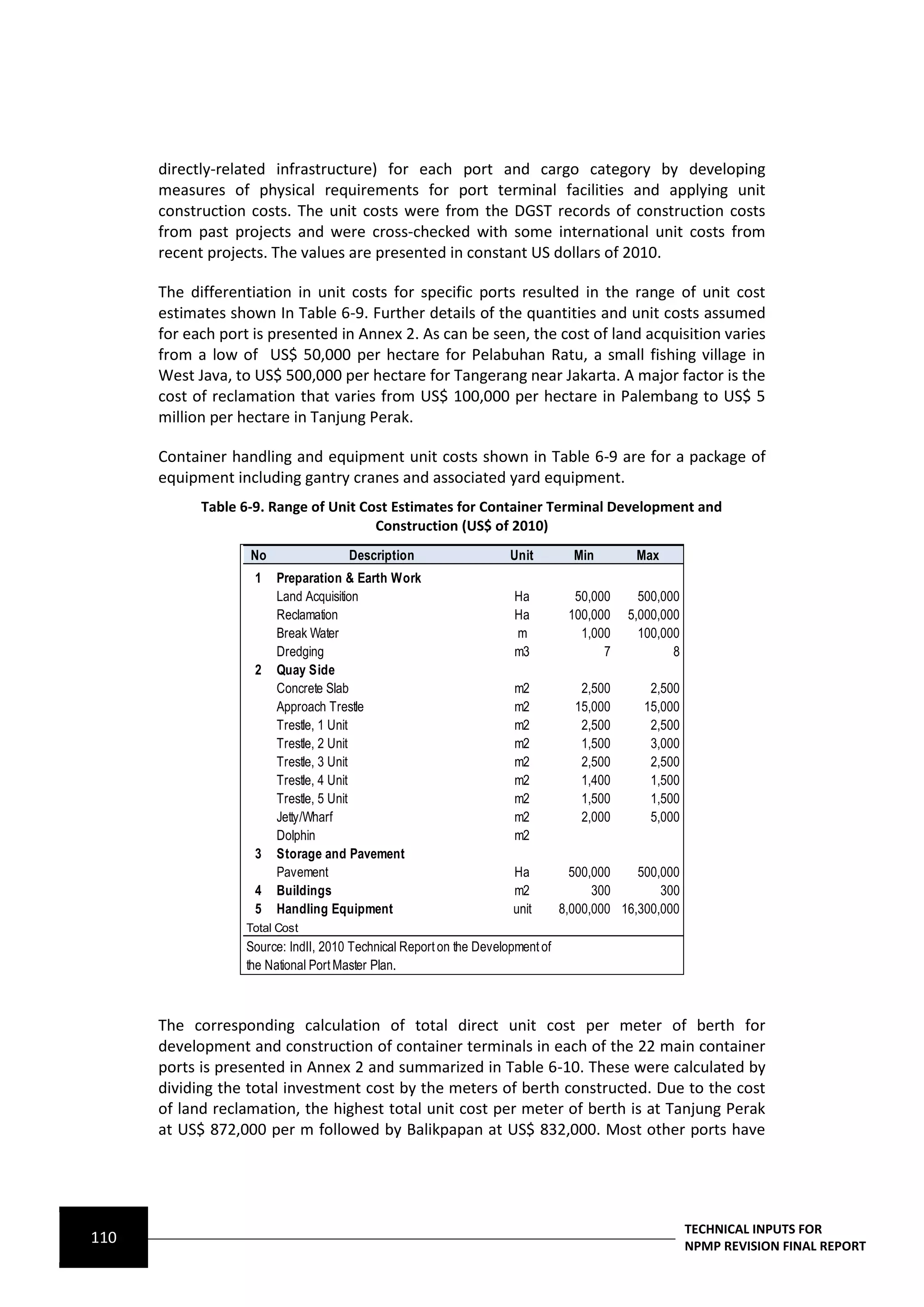 directly‐related infrastructure) for each port and cargo category by developing
      measures of physical requirements for port terminal facilities and applying unit
      construction costs. The unit costs were from the DGST records of construction costs
      from past projects and were cross‐checked with some international unit costs from
      recent projects. The values are presented in constant US dollars of 2010.

      The differentiation in unit costs for specific ports resulted in the range of unit cost
      estimates shown In Table 6-9. Further details of the quantities and unit costs assumed
      for each port is presented in Annex 2. As can be seen, the cost of land acquisition varies
      from a low of US$ 50,000 per hectare for Pelabuhan Ratu, a small fishing village in
      West Java, to US$ 500,000 per hectare for Tangerang near Jakarta. A major factor is the
      cost of reclamation that varies from US$ 100,000 per hectare in Palembang to US$ 5
      million per hectare in Tanjung Perak.

      Container handling and equipment unit costs shown in Table 6-9 are for a package of
      equipment including gantry cranes and associated yard equipment.
            Table 6-9. Range of Unit Cost Estimates for Container Terminal Development and
                                       Construction (US$ of 2010)
                   No                 Description                    Unit         Min       Max
                    1   Preparation & Earth Work
                        Land Acquisition                              Ha          50,000     500,000
                        Reclamation                                   Ha         100,000   5,000,000
                        Break Water                                   m            1,000     100,000
                        Dredging                                      m3               7           8
                    2   Quay Side
                        Concrete Slab                                 m2           2,500       2,500
                        Approach Trestle                              m2          15,000      15,000
                        Trestle, 1 Unit                               m2           2,500       2,500
                        Trestle, 2 Unit                               m2           1,500       3,000
                        Trestle, 3 Unit                               m2           2,500       2,500
                        Trestle, 4 Unit                               m2           1,400       1,500
                        Trestle, 5 Unit                               m2           1,500       1,500
                        Jetty/Wharf                                   m2           2,000       5,000
                        Dolphin                                       m2
                    3   Storage and Pavement
                        Pavement                                     Ha           500,000    500,000
                    4   Buildings                                    m2               300        300
                    5   Handling Equipment                           unit       8,000,000 16,300,000
                   Total Cost
                   Source: IndII, 2010 Technical Report on the Development of
                   the National Port Master Plan.



      The corresponding calculation of total direct unit cost per meter of berth for
      development and construction of container terminals in each of the 22 main container
      ports is presented in Annex 2 and summarized in Table 6-10. These were calculated by
      dividing the total investment cost by the meters of berth constructed. Due to the cost
      of land reclamation, the highest total unit cost per meter of berth is at Tanjung Perak
      at US$ 872,000 per m followed by Balikpapan at US$ 832,000. Most other ports have




                                                                                                       TECHNICAL INPUTS FOR
110                                                                                                    NPMP REVISION FINAL REPORT
 