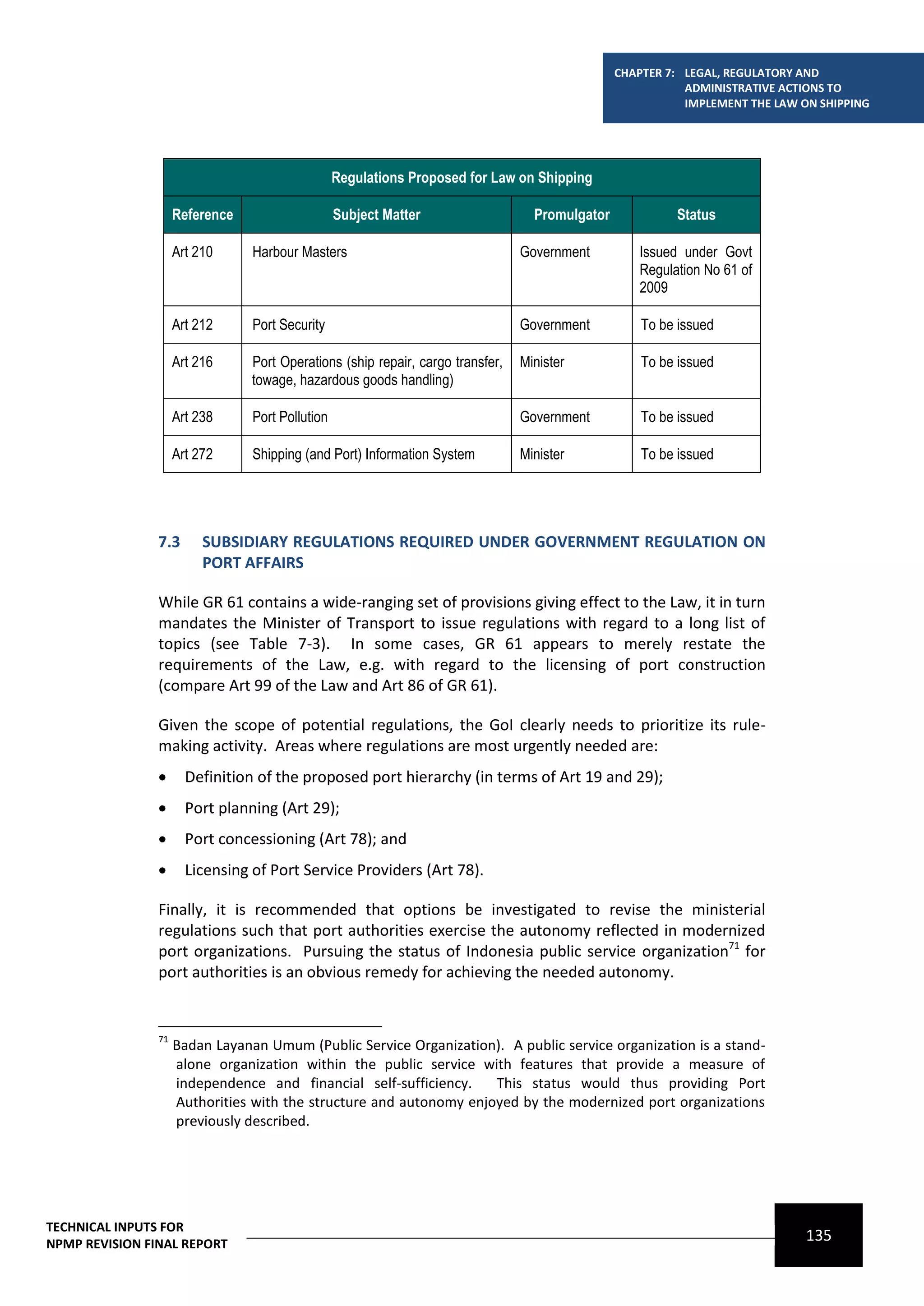 CHAPTER 7: LEGAL, REGULATORY AND
                                                                                                            ADMINISTRATIVE ACTIONS TO
                                                                                                            IMPLEMENT THE LAW ON SHIPPING




                                                  Regulations Proposed for Law on Shipping

                     Reference                    Subject Matter                   Promulgator            Status

                     Art 210     Harbour Masters                                 Government         Issued under Govt
                                                                                                    Regulation No 61 of
                                                                                                    2009

                     Art 212     Port Security                                   Government          To be issued

                     Art 216     Port Operations (ship repair, cargo transfer,   Minister            To be issued
                                 towage, hazardous goods handling)

                     Art 238     Port Pollution                                  Government          To be issued

                     Art 272     Shipping (and Port) Information System          Minister            To be issued




                7.3       SUBSIDIARY REGULATIONS REQUIRED UNDER GOVERNMENT REGULATION ON
                          PORT AFFAIRS

                While GR 61 contains a wide-ranging set of provisions giving effect to the Law, it in turn
                mandates the Minister of Transport to issue regulations with regard to a long list of
                topics (see Table 7-3). In some cases, GR 61 appears to merely restate the
                requirements of the Law, e.g. with regard to the licensing of port construction
                (compare Art 99 of the Law and Art 86 of GR 61).

                Given the scope of potential regulations, the GoI clearly needs to prioritize its rule-
                making activity. Areas where regulations are most urgently needed are:
                      Definition of the proposed port hierarchy (in terms of Art 19 and 29);
                      Port planning (Art 29);
                      Port concessioning (Art 78); and
                      Licensing of Port Service Providers (Art 78).

                Finally, it is recommended that options be investigated to revise the ministerial
                regulations such that port authorities exercise the autonomy reflected in modernized
                port organizations. Pursuing the status of Indonesia public service organization71 for
                port authorities is an obvious remedy for achieving the needed autonomy.


                71
                     Badan Layanan Umum (Public Service Organization). A public service organization is a stand-
                     alone organization within the public service with features that provide a measure of
                     independence and financial self-sufficiency.    This status would thus providing Port
                     Authorities with the structure and autonomy enjoyed by the modernized port organizations
                     previously described.




TECHNICAL INPUTS FOR
NPMP REVISION FINAL REPORT
                                                                                                                               135
 