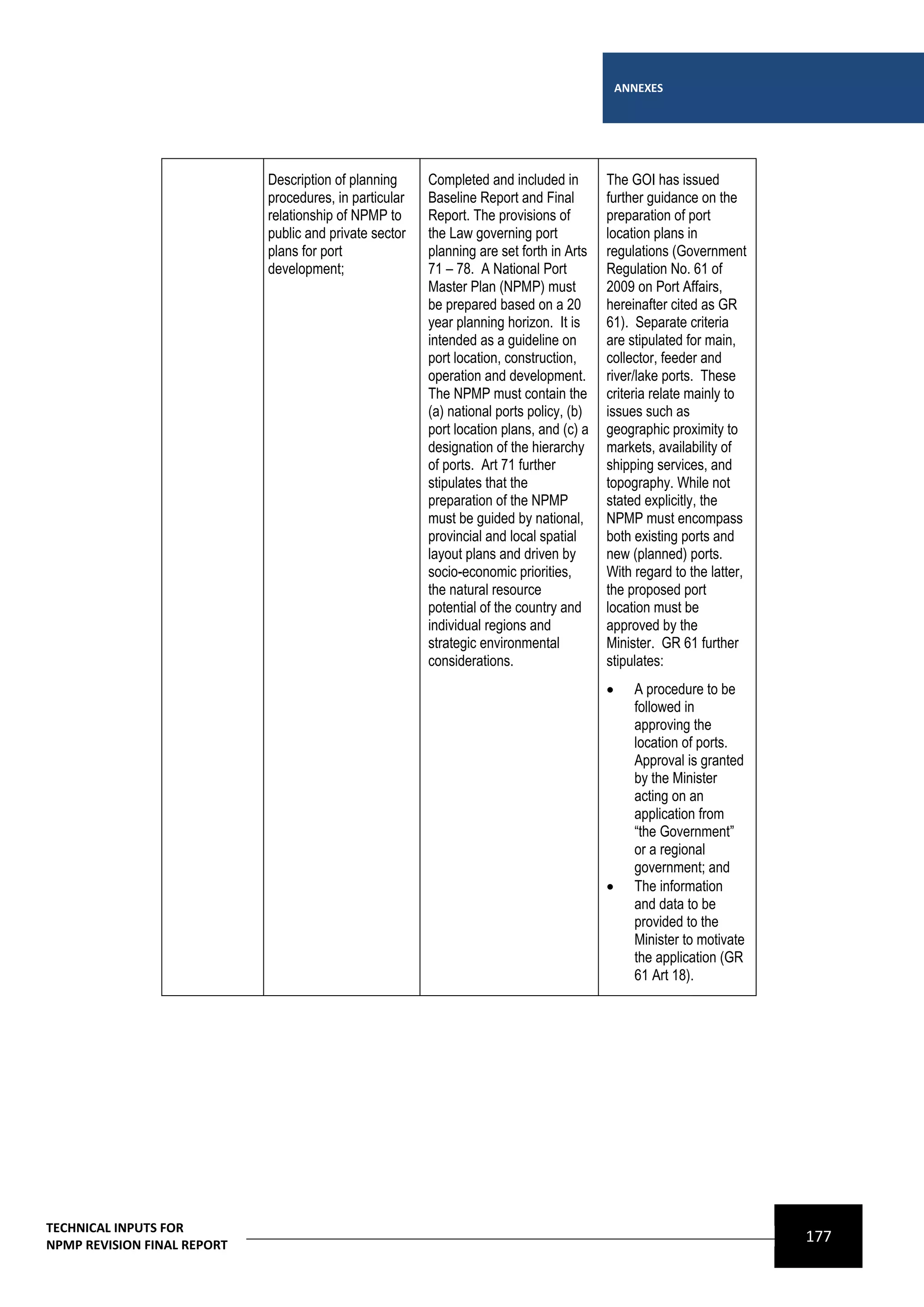ANNEXES




                                Description of planning     Completed and included in        The GOI has issued
                                 procedures, in particular   Baseline Report and Final        further guidance on the
                                 relationship of NPMP to     Report. The provisions of        preparation of port
                                 public and private sector   the Law governing port           location plans in
                                 plans for port              planning are set forth in Arts   regulations (Government
                                 development;                71 – 78. A National Port         Regulation No. 61 of
                                                             Master Plan (NPMP) must          2009 on Port Affairs,
                                                             be prepared based on a 20        hereinafter cited as GR
                                                             year planning horizon. It is     61). Separate criteria
                                                             intended as a guideline on       are stipulated for main,
                                                             port location, construction,     collector, feeder and
                                                             operation and development.       river/lake ports. These
                                                             The NPMP must contain the        criteria relate mainly to
                                                             (a) national ports policy, (b)   issues such as
                                                             port location plans, and (c) a   geographic proximity to
                                                             designation of the hierarchy     markets, availability of
                                                             of ports. Art 71 further         shipping services, and
                                                             stipulates that the              topography. While not
                                                             preparation of the NPMP          stated explicitly, the
                                                             must be guided by national,      NPMP must encompass
                                                             provincial and local spatial     both existing ports and
                                                             layout plans and driven by       new (planned) ports.
                                                             socio-economic priorities,       With regard to the latter,
                                                             the natural resource             the proposed port
                                                             potential of the country and     location must be
                                                             individual regions and           approved by the
                                                             strategic environmental          Minister. GR 61 further
                                                             considerations.                  stipulates:
                                                                                                   A procedure to be
                                                                                                    followed in
                                                                                                    approving the
                                                                                                    location of ports.
                                                                                                    Approval is granted
                                                                                                    by the Minister
                                                                                                    acting on an
                                                                                                    application from
                                                                                                    “the Government”
                                                                                                    or a regional
                                                                                                    government; and
                                                                                                   The information
                                                                                                    and data to be
                                                                                                    provided to the
                                                                                                    Minister to motivate
                                                                                                    the application (GR
                                                                                                    61 Art 18).




TECHNICAL INPUTS FOR
NPMP REVISION FINAL REPORT
                                                                                                                           177
 