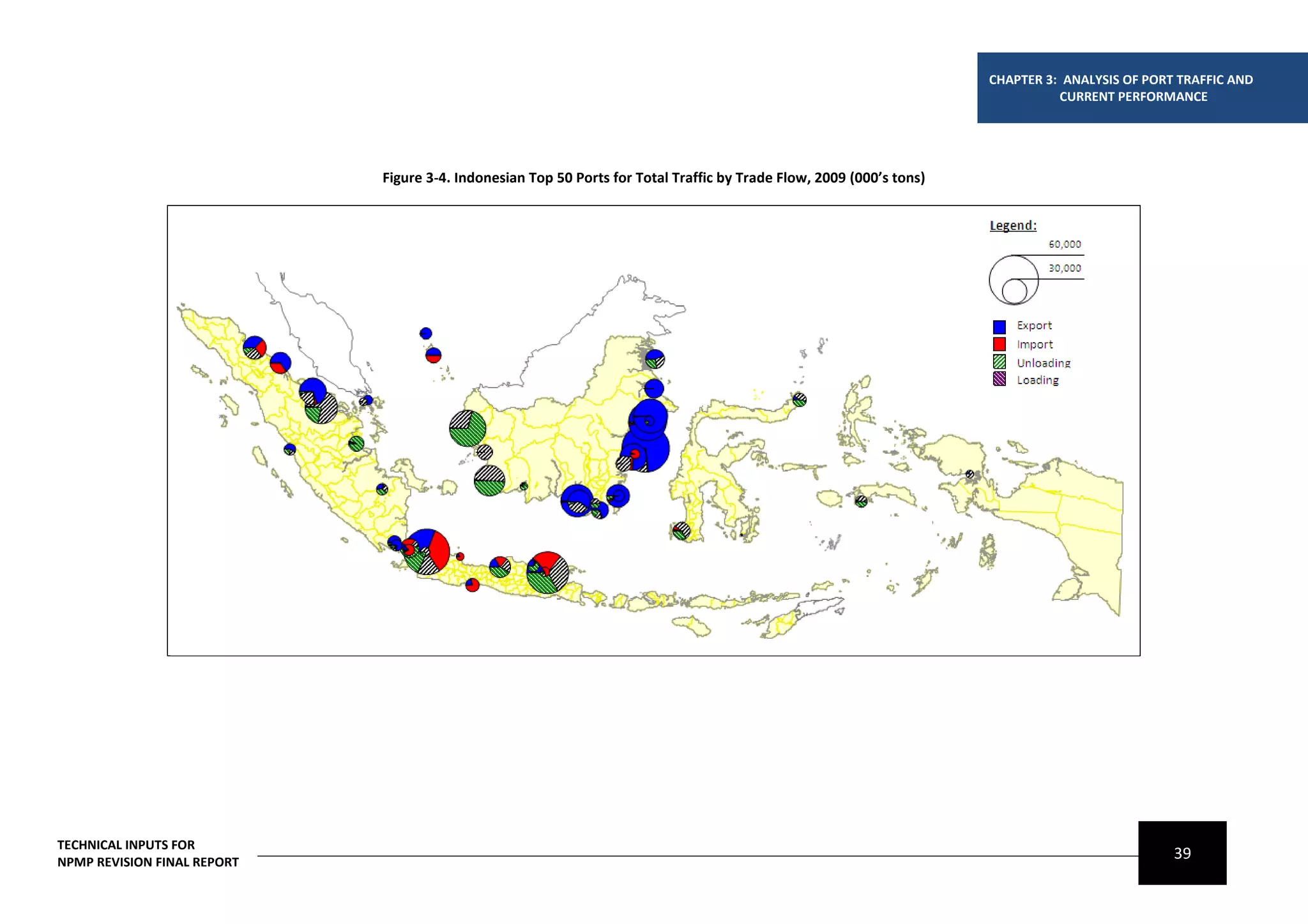 CHAPTER 3: ANALYSIS OF PORT TRAFFIC AND
                                                                                                                                CURRENT PERFORMANCE




                             Figure 3-4. Indonesian Top 50 Ports for Total Traffic by Trade Flow, 2009 (000’s tons)




TECHNICAL INPUTS FOR
NPMP REVISION FINAL REPORT
                                                                                                                                                 39
 