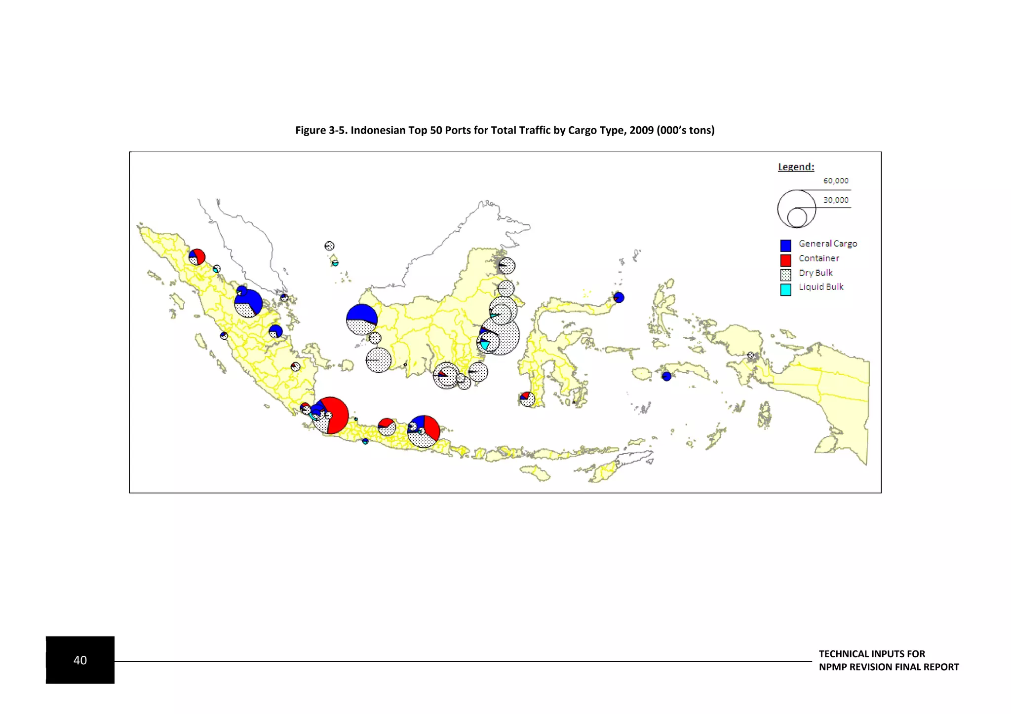 Figure 3-5. Indonesian Top 50 Ports for Total Traffic by Cargo Type, 2009 (000’s tons)




                                                                                              TECHNICAL INPUTS FOR
40                                                                                            NPMP REVISION FINAL REPORT
 