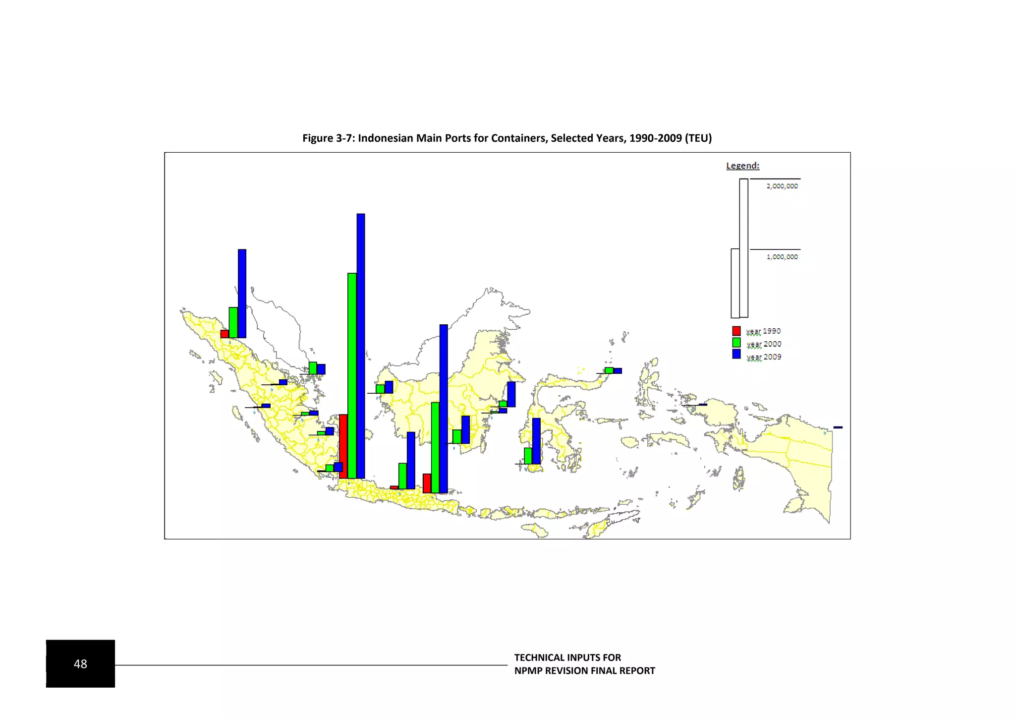 Figure 3-7: Indonesian Main Ports for Containers, Selected Years, 1990-2009 (TEU)




                                              TECHNICAL INPUTS FOR
48                                            NPMP REVISION FINAL REPORT
 