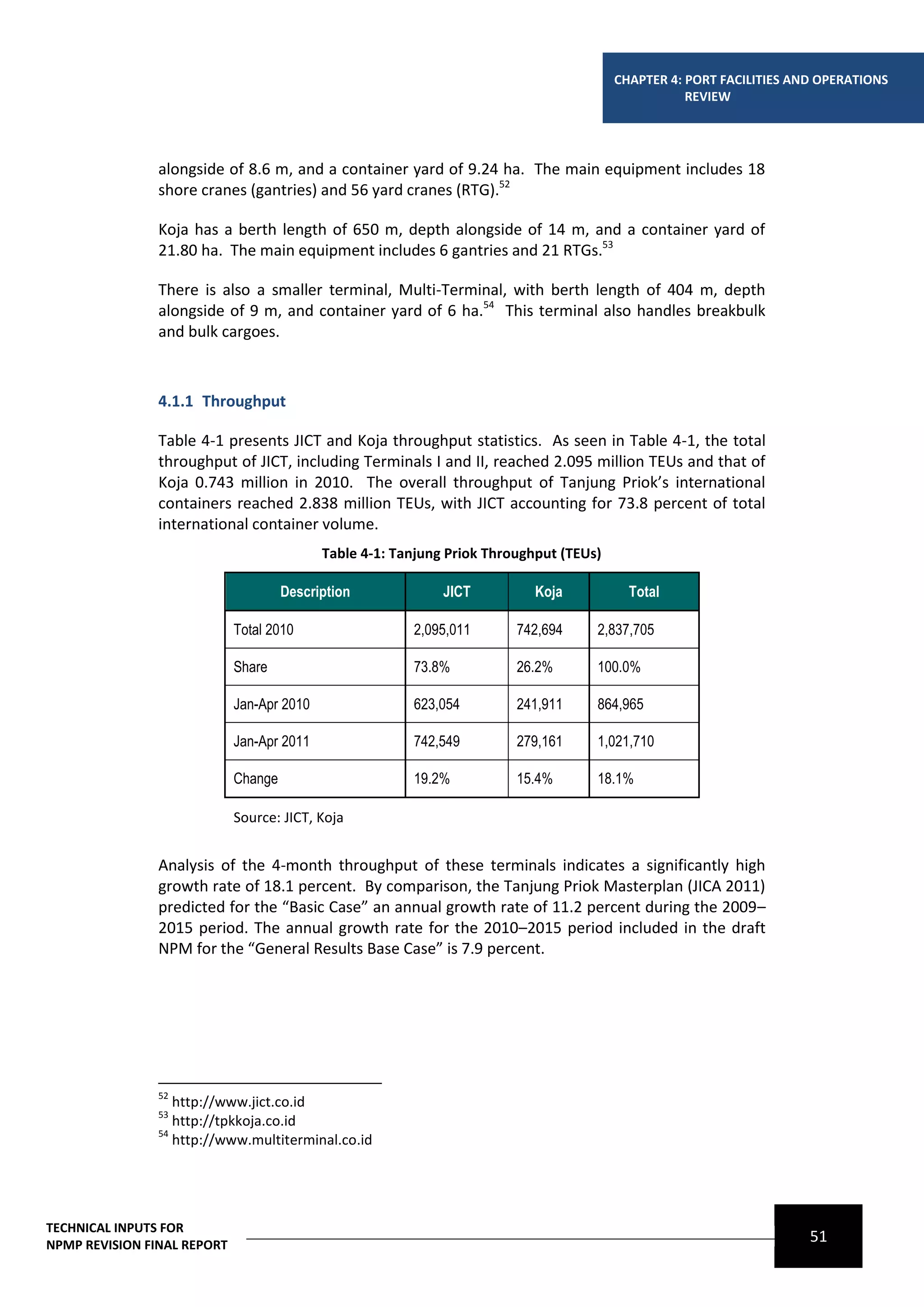CHAPTER 4: PORT FACILITIES AND OPERATIONS
                                                                                                    REVIEW




                alongside of 8.6 m, and a container yard of 9.24 ha. The main equipment includes 18
                shore cranes (gantries) and 56 yard cranes (RTG).52

                Koja has a berth length of 650 m, depth alongside of 14 m, and a container yard of
                21.80 ha. The main equipment includes 6 gantries and 21 RTGs.53

                There is also a smaller terminal, Multi-Terminal, with berth length of 404 m, depth
                alongside of 9 m, and container yard of 6 ha.54 This terminal also handles breakbulk
                and bulk cargoes.



                4.1.1 Throughput

                Table 4-1 presents JICT and Koja throughput statistics. As seen in Table 4-1, the total
                throughput of JICT, including Terminals I and II, reached 2.095 million TEUs and that of
                Koja 0.743 million in 2010. The overall throughput of Tanjung Priok’s international
                containers reached 2.838 million TEUs, with JICT accounting for 73.8 percent of total
                international container volume.
                                            Table 4-1: Tanjung Priok Throughput (TEUs)

                                      Description             JICT          Koja           Total

                             Total 2010                  2,095,011       742,694     2,837,705

                             Share                       73.8%           26.2%       100.0%

                             Jan-Apr 2010                623,054         241,911     864,965

                             Jan-Apr 2011                742,549         279,161     1,021,710

                             Change                      19.2%           15.4%       18.1%

                             Source: JICT, Koja


                Analysis of the 4-month throughput of these terminals indicates a significantly high
                growth rate of 18.1 percent. By comparison, the Tanjung Priok Masterplan (JICA 2011)
                predicted for the “Basic Case” an annual growth rate of 11.2 percent during the 2009–
                2015 period. The annual growth rate for the 2010–2015 period included in the draft
                NPM for the “General Results Base Case” is 7.9 percent.




                52
                   http://www.jict.co.id
                53
                   http://tpkkoja.co.id
                54
                   http://www.multiterminal.co.id




TECHNICAL INPUTS FOR
NPMP REVISION FINAL REPORT
                                                                                                                      51
 