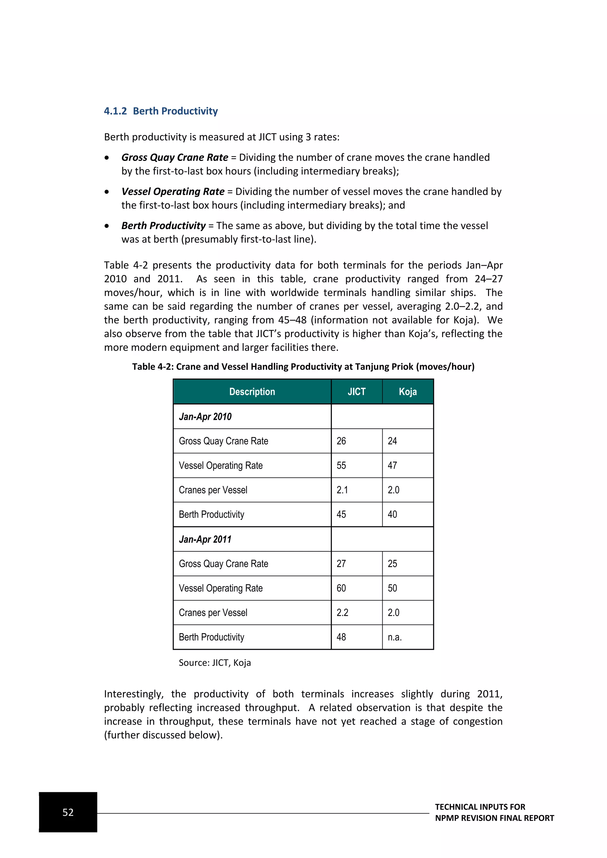 4.1.2 Berth Productivity

     Berth productivity is measured at JICT using 3 rates:
        Gross Quay Crane Rate = Dividing the number of crane moves the crane handled
         by the first-to-last box hours (including intermediary breaks);
        Vessel Operating Rate = Dividing the number of vessel moves the crane handled by
         the first-to-last box hours (including intermediary breaks); and
        Berth Productivity = The same as above, but dividing by the total time the vessel
         was at berth (presumably first-to-last line).

     Table 4-2 presents the productivity data for both terminals for the periods Jan–Apr
     2010 and 2011. As seen in this table, crane productivity ranged from 24–27
     moves/hour, which is in line with worldwide terminals handling similar ships. The
     same can be said regarding the number of cranes per vessel, averaging 2.0–2.2, and
     the berth productivity, ranging from 45–48 (information not available for Koja). We
     also observe from the table that JICT’s productivity is higher than Koja’s, reflecting the
     more modern equipment and larger facilities there.
           Table 4-2: Crane and Vessel Handling Productivity at Tanjung Priok (moves/hour)

                                  Description                  JICT        Koja

                     Jan-Apr 2010

                     Gross Quay Crane Rate                26          24

                     Vessel Operating Rate                55          47

                     Cranes per Vessel                    2.1         2.0

                     Berth Productivity                   45          40

                     Jan-Apr 2011

                     Gross Quay Crane Rate                27          25

                     Vessel Operating Rate                60          50

                     Cranes per Vessel                    2.2         2.0

                     Berth Productivity                   48          n.a.

                     Source: JICT, Koja


     Interestingly, the productivity of both terminals increases slightly during 2011,
     probably reflecting increased throughput. A related observation is that despite the
     increase in throughput, these terminals have not yet reached a stage of congestion
     (further discussed below).




                                                                                  TECHNICAL INPUTS FOR
52                                                                                NPMP REVISION FINAL REPORT
 