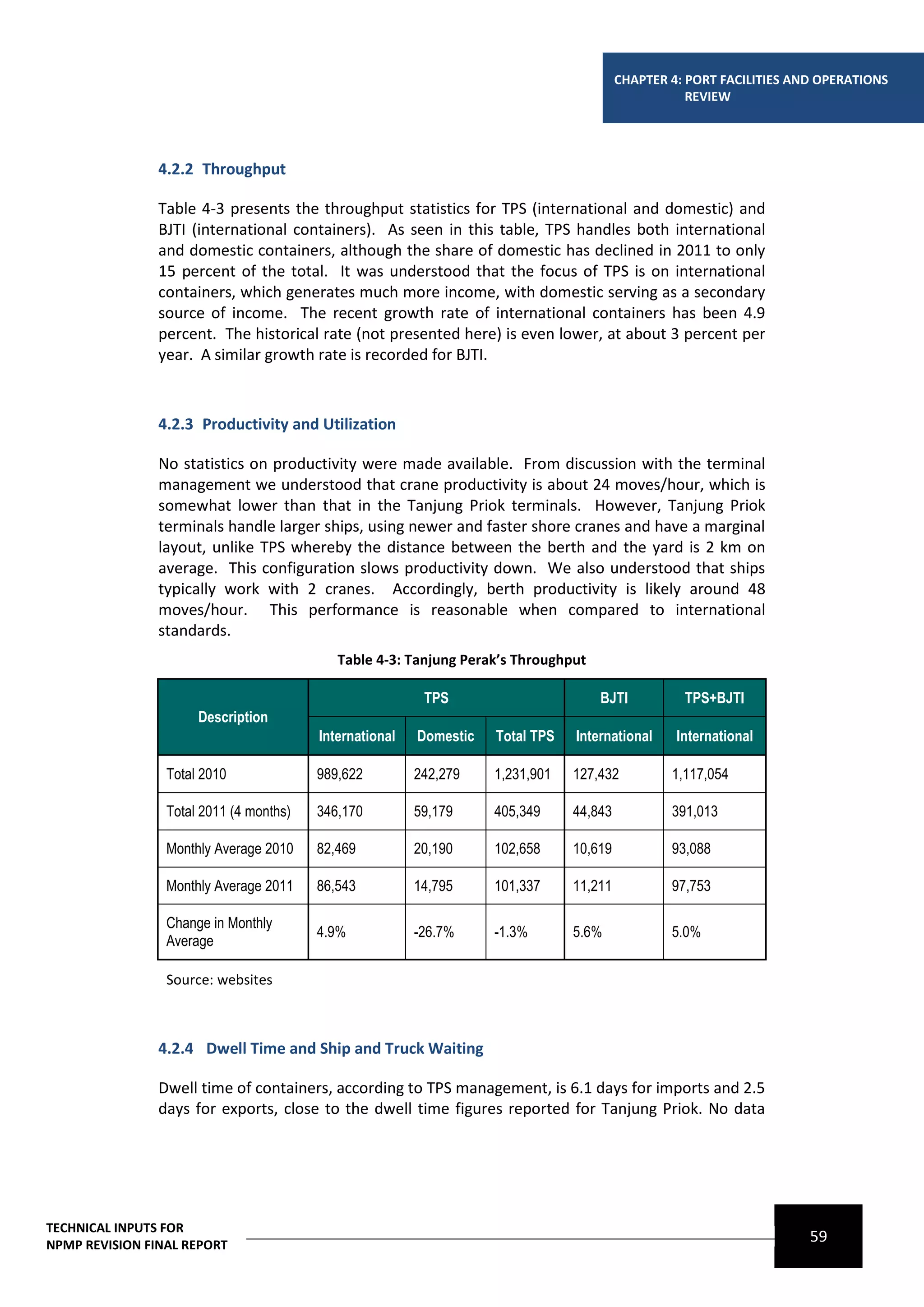 CHAPTER 4: PORT FACILITIES AND OPERATIONS
                                                                                                    REVIEW




                4.2.2 Throughput

                Table 4-3 presents the throughput statistics for TPS (international and domestic) and
                BJTI (international containers). As seen in this table, TPS handles both international
                and domestic containers, although the share of domestic has declined in 2011 to only
                15 percent of the total. It was understood that the focus of TPS is on international
                containers, which generates much more income, with domestic serving as a secondary
                source of income. The recent growth rate of international containers has been 4.9
                percent. The historical rate (not presented here) is even lower, at about 3 percent per
                year. A similar growth rate is recorded for BJTI.



                4.2.3 Productivity and Utilization

                No statistics on productivity were made available. From discussion with the terminal
                management we understood that crane productivity is about 24 moves/hour, which is
                somewhat lower than that in the Tanjung Priok terminals. However, Tanjung Priok
                terminals handle larger ships, using newer and faster shore cranes and have a marginal
                layout, unlike TPS whereby the distance between the berth and the yard is 2 km on
                average. This configuration slows productivity down. We also understood that ships
                typically work with 2 cranes. Accordingly, berth productivity is likely around 48
                moves/hour. This performance is reasonable when compared to international
                standards.
                                            Table 4-3: Tanjung Perak’s Throughput

                                                          TPS                       BJTI           TPS+BJTI
                      Description
                                         International   Domestic   Total TPS   International     International

                 Total 2010              989,622         242,279    1,231,901   127,432          1,117,054

                 Total 2011 (4 months)   346,170         59,179     405,349     44,843           391,013

                 Monthly Average 2010    82,469          20,190     102,658     10,619           93,088

                 Monthly Average 2011    86,543          14,795     101,337     11,211           97,753

                 Change in Monthly
                                         4.9%            -26.7%     -1.3%       5.6%             5.0%
                 Average

                 Source: websites



                4.2.4 Dwell Time and Ship and Truck Waiting

                Dwell time of containers, according to TPS management, is 6.1 days for imports and 2.5
                days for exports, close to the dwell time figures reported for Tanjung Priok. No data




TECHNICAL INPUTS FOR
NPMP REVISION FINAL REPORT
                                                                                                                      59
 