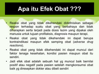 INDIKASI DAN KONTRAINDIKASI OBAT.pptx Mahasiswa setelah melakukan ...
