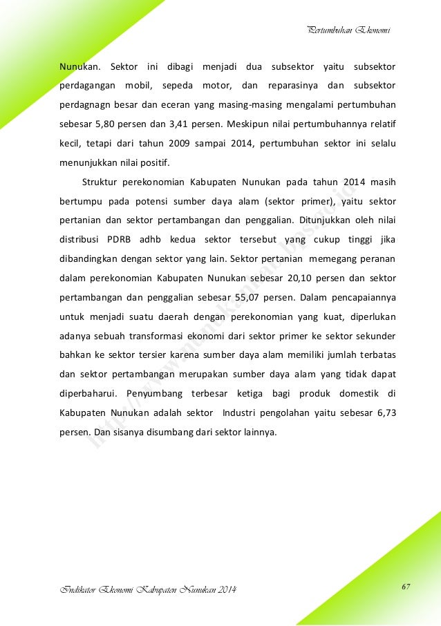Indikator perdagangan siklus daya