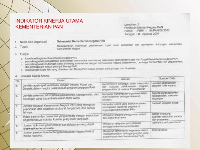 Memperdagangkan indikator kinerja utama