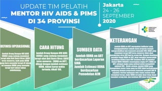 INDIKATOR DAN TARGET PROGRAM HIV AIDS DAN PIMS.pptx