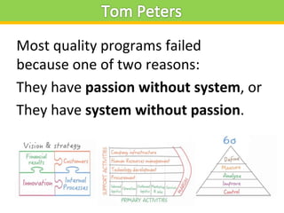 Most quality programs failed
because one of two reasons:
They have passion without system, or
They have system without passion.
 