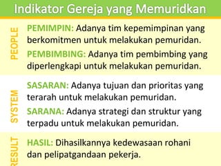 PEOPLESYSTEMESULT
PEMIMPIN: Adanya tim kepemimpinan yang
berkomitmen untuk melakukan pemuridan.
PEMBIMBING: Adanya tim pembimbing yang
diperlengkapi untuk melakukan pemuridan.
SASARAN: Adanya tujuan dan prioritas yang
terarah untuk melakukan pemuridan.
SARANA: Adanya strategi dan struktur yang
terpadu untuk melakukan pemuridan.
HASIL: Dihasilkannya kedewasaan rohani
dan pelipatgandaan pekerja.
 