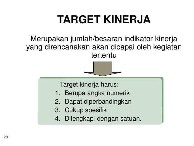 Indikator kinerja papua(1) Indikator kinerja papua(1)