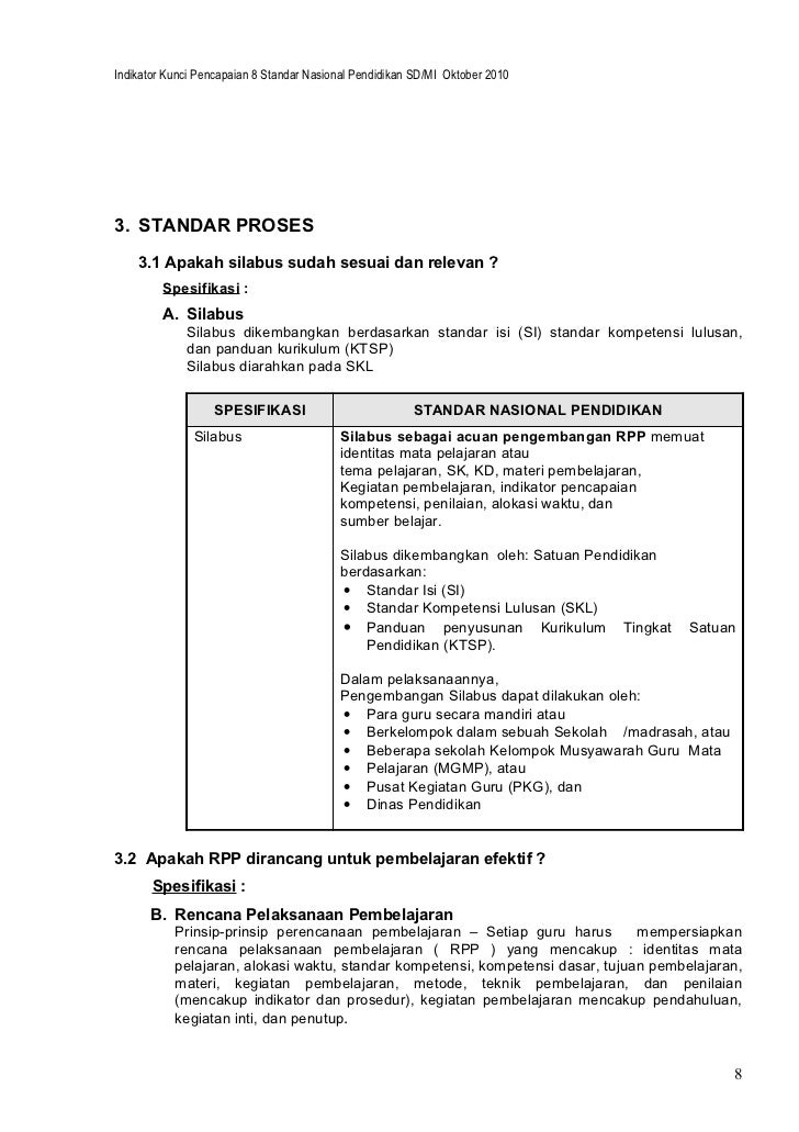 8 Standar Nasional Pendidikan Pdf 8 Standar Nasional Pendidikan Pdf