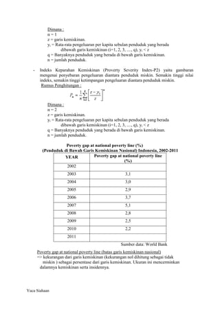 Dimana :
α=1
z = garis kemiskinan.
yi = Rata-rata pengeluaran per kapita sebulan penduduk yang berada
dibawah garis kemiskinan (i=1, 2, 3, ...., q), yi < z
q = Banyaknya penduduk yang berada di bawah garis kemiskinan.
n = jumlah penduduk.
-

Indeks Keparahan Kemiskinan (Proverty Severity Index-P2) yaitu gambaran
mengenai penyebaran pengeluaran diantara penduduk miskin. Semakin tinggi nilai
indeks, semakin tinggi ketimpangan pengeluaran diantara penduduk miskin.
Rumus Penghitungan :

Dimana :
α=2
z = garis kemiskinan.
yi = Rata-rata pengeluaran per kapita sebulan penduduk yang berada
dibawah garis kemiskinan (i=1, 2, 3, ...., q), yi < z
q = Banyaknya penduduk yang berada di bawah garis kemiskinan.
n = jumlah penduduk.
Poverty gap at national poverty line (%)
(Penduduk di Bawah Garis Kemiskinan Nasional) Indonesia, 2002-2011
Poverty gap at national poverty line
YEAR
(%)
2002
2003

3,1

2004

3,0

2005

2,9

2006

3,7

2007

5,1

2008

2,8

2009

2,5

2010

2,2

2011
Sumber data: World Bank
Poverty gap at national poverty line (batas garis kemiskinan nasional)
=> kekurangan dari garis kemiskinan (kekurangan nol dihitung sebagai tidak
miskin ) sebagai persentase dari garis kemiskinan. Ukuran ini mencerminkan
dalamnya kemiskinan serta insidennya.

Yuca Siahaan

 