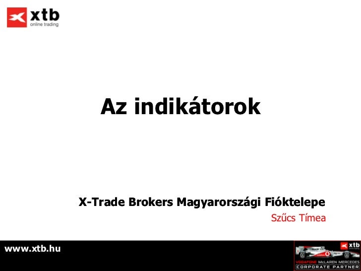 Forex gyakori