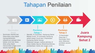 Indikator penilaian kampung sehat jilid 2 | PPTX