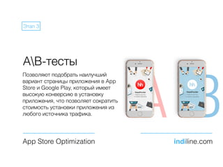 AB-тесты
Позволяют подобрать наилучший
вариант страницы приложения в App
Store и Google Play, который имеет
высокую конверсию в установку
приложения, что позволяет сократить
стоимость установки приложения из
любого источника трафика.
App Store Optimization indiline.com
Этап 3
 
