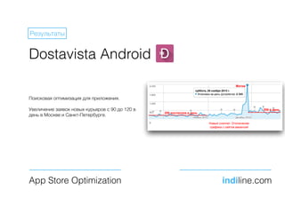 Dostavista Android
Поисковая оптимизация для приложения.
Увеличение заявок новых курьеров с 90 до 120 в
день в Москве и Санкт-Петербурге.
App Store Optimization indiline.com
Результаты
 