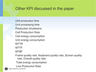 Other KPI discussed in the paper

Unit production time
Unit processing time
Production shutdowns
Cell Production Rate
Cell energy consumption
Unit energy consumption
MTTR
MTTF
MTBF
Frame quality rate, Keyboard quality rate, Screen quality
 rate, Overall quality rate
Total energy consumption
Line Production Rate
 