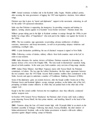 21
1989 - Armed resistance to Indian rule in the Kashmir valley begins. Muslim political parties,
after accusing the state government of rigging the 1987 state legislative elections, form militant
wings.
Pakistan says that it gives its "moral and diplomatic" support to the movement, reiterating its call
for the earlier UN-sponsored referendum.
India says that Pakistan is supporting the insurgency by providing weapons and training to
fighters, terming attacks against it in Kashmir "cross-border terrorism". Pakistan denies this.
Militant groups taking part in the fight in Kashmir continue to emerge through the 1990s, in part
fuelled by a large influx of "mujahideen" who took part in the Afghan war against the Soviets in
the 1980s.
1991 - The two countries sign agreements on providing advance notification of military
exercises, manoeuvres and troop movements, as well as on preventing airspace violations and
establishing overflight rules.
1992 - A joint declaration prohibiting the use of chemical weapons is signed in New Delhi.
1996 - Following a series of clashes, military officers from both countries meet at the LoC in
order to ease tensions.
1998 - India detonates five nuclear devices at Pokhran. Pakistan responds by detonating six
nuclear devices of its own in the Chaghai Hills. The tests result in international sanctions being
placed on both countries. In the same year, both countries carry out tests of long-range missiles.
1999 - Indian Prime Minister Atal Bihari Vajpayee meets with Nawaz Sharif, his Pakistani
counterpart, in Lahore. The two sign the Lahore Declaration, the first major agreement between
the two countries since the 1972 Simla Accord. Both countries reaffirm their commitment to the
Simla Accord, and agree to undertake a number of 'Confidence Building Measures' (CBMs).
Some of the diplomatic gains are eroded, however, after the Kargil conflict breaks out in May.
Pakistani forces and Kashmiri fighters occupy strategic positions on the Indian side of the LoC,
prompting an Indian counter offensive in which they are pushed back to the other side of the
original LoC.
Kargil is the first armed conflict between the two neighbours since they officially conducted
nuclear weapons tests.
In October 1999, General Pervez Musharraf, the Pakistani chief of army staff, leads a military
coup, deposing Nawaz Sharif, the then prime minister, and installing himself as the head of the
government.
2001 - Tensions along the Line of Control remain high, with 38 people killed in an attack on the
Kashmiri assembly in Srinagar. Following that attack, Farooq Abdullah, the chief minister of
Indian-administered Kashmir, calls on the Indian government to launch a full-scale military
operation against alleged training camps in Pakistan.
 