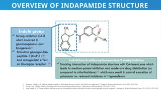 OVERVIEW OF INDAPAMIDE STRUCTURE
Indole group
 Strong inhibition CA-II
which involved in
gluconeogenesis and
lipogenesis(1)
 Stimulate glucagon-like
peptide-1 (GLP-1) (2)
And antagonistic effect
on Glucagon receptor (3)
1-(4-Chloro-3-sulfamoylbenzamido)-2-methylindoline
Stacking interaction of Indapamide structure with CA-isoenzyme which
leads to medium-potent inhibition and moderate drug distribution (as
compared to chlorthalidone) (1) which may result in control excretion of
potassium i.e. reduced incidence of Hypokalemia
1. Temperini, Claudia, et al. "Carbonic anhydrase inhibitors. Sulfonamide diuretics revisited—old leads for new applications?." Organic & Biomolecular Chemistry 6.14 (2008): 2499-2506.
2. Hu,Wei, et al. "Update of Indoles: Promising molecules for ameliorating metabolic diseases." Biomedicine & Pharmacotherapy 150 (2022): 112957.
3. Song, Fengbin, et al. "Design, synthesis and structure activity relationships of indazole and indole derivatives as potent glucagon receptor antagonists." Bioorganic & Medicinal Chemistry Letters 29.15 (2019): 1974-1980
 