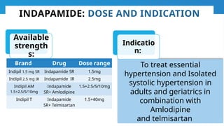 Brand Drug Dose range
Indipil 1.5 mg SR Indapamide SR 1.5mg
Indipil 2.5 mg IR Indapamide IR 2.5mg
Indipil AM
1.5+2.5/5/10mg
Indapamide
SR+ Amlodipine
1.5+2.5/5/10mg
Indipil T Indapamide
SR+ Telmisartan
1.5+40mg
To treat essential
hypertension and Isolated
systolic hypertension in
adults and geriatrics in
combination with
Amlodipine
and telmisartan
Available
strength
s:
Indicatio
n:
INDAPAMIDE: DOSE AND INDICATION
 