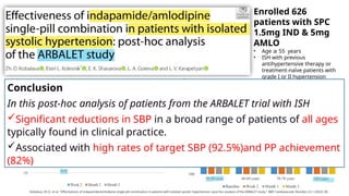 Changes in mean Systolic blood pressure
during the treatment in different age
group
Changes in blood pressure (BP)
during the study
Enrolled 626
patients with SPC
1.5mg IND & 5mg
AMLO
• Age 55 years
≥
• ISH with previous
antihypertensive therapy or
treatment-naïve patients with
grade I or II hypertension
Kobalava, Zh D., et al. "Effectiveness of indapamide/amlodipine single-pill combination in patients with isolated systolic hypertension: post-hoc analysis of the ARBALET study." BMC Cardiovascular Disorders 22.1 (2022): 85.
Conclusion
In this post-hoc analysis of patients from the ARBALET trial with ISH
Significant reductions in SBP in a broad range of patients of all ages
typically found in clinical practice.
Associated with high rates of target SBP (92.5%)and PP achievement
(82%)
 