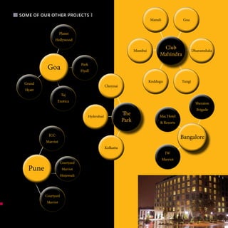 SOME OF OUR OTHER PROJECTS
The
Park
Kolkatta
Hyderabad
Chennai
Club
Mahindra
Goa
Tungi
Dharamshala
Koddugu
Mumbai
Manali
Pune
ICC
Marriot
Courtyard
Marriot
Hinjewadi
Courtyard
Marriot
Mac Hotel
& Resorts
JW
Marriot
Sheraton
Brigade
Bangalore
Taj
Exotica
Grand
Hyatt
Planet
Hollywood
Park
Hyall
Goa
 