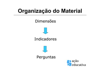Organização do Material
Dimensões
Indicadores
Perguntas
 