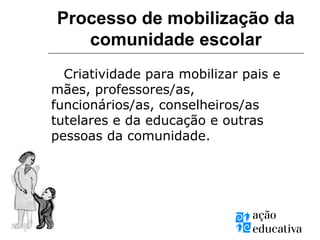 Criatividade para mobilizar pais e
mães, professores/as,
funcionários/as, conselheiros/as
tutelares e da educação e outras
pessoas da comunidade.
Processo de mobilização da
comunidade escolar
 