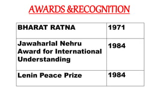 AWARDS &RECOGNITION
BHARAT RATNA 1971
Jawaharlal Nehru
Award for International
Understanding
1984
Lenin Peace Prize 1984
 