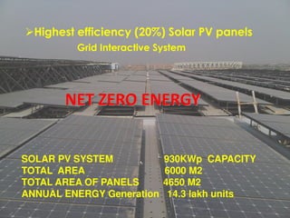 20
SOLAR PV SYSTEM 930KWp CAPACITY
TOTAL AREA 6000 M2
TOTAL AREA OF PANELS 4650 M2
ANNUAL ENERGY Generation 14.3 lakh units
Highest efficiency (20%) Solar PV panels
Grid Interactive System
NET ZERO ENERGY
 