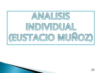 ANALISIS INDIVIDUAL (EUSTACIO MUÑOZ)22