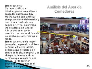 Este espacio es Cerrado, artificial e interior, genera un ambiente acogedor puesto que hay mucha luz no solo artificial sino proveniente del exterior y  que pasa a través de una cúpula de cristal polarizado (no se aprecia en la foto)A la vez es un espacio receptivo  ya que es el final de un pasillo que observamos al fondo.Este espacio es el de mayor jerarquía comparado a el Área de Sears y Cinemas del C. debido a que se ubica en el centro de la plaza original y Es el espacio de mayor altura debido a que remata en una cúpula. Por lo anterior podemos deducir que es el Espacio PrincipalAnálisis del Área de Comedores25