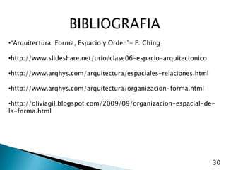 BIBLIOGRAFIA“Arquitectura, Forma, Espacio y Orden”- F. Ching
