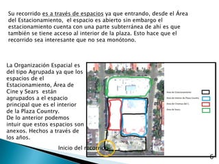 Su recorrido es a través de espacios ya que entrando, desde el Área del Estacionamiento,  el espacio es abierto sin embargo el estacionamiento cuenta con una parte subterránea de ahí es que también se tiene acceso al interior de la plaza. Esto hace que el recorrido sea interesante que no sea monótono.La Organización Espacial es del tipo Agrupada ya que los espacios de el Estacionamiento, Área de Cine y Sears  están agrupados a el espacio principal que es el interior de la Plaza Country. De lo anterior podemos intuir que estos espacios son anexos. Hechos a través de los años.6Inicio del recorrido