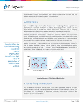 Mapping Scorecard Value Against Contribution
 
