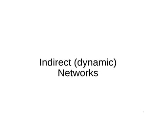 Indirect (dynamic)
Networks
1
 