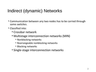 Indirect (dynamic) networks | PPT