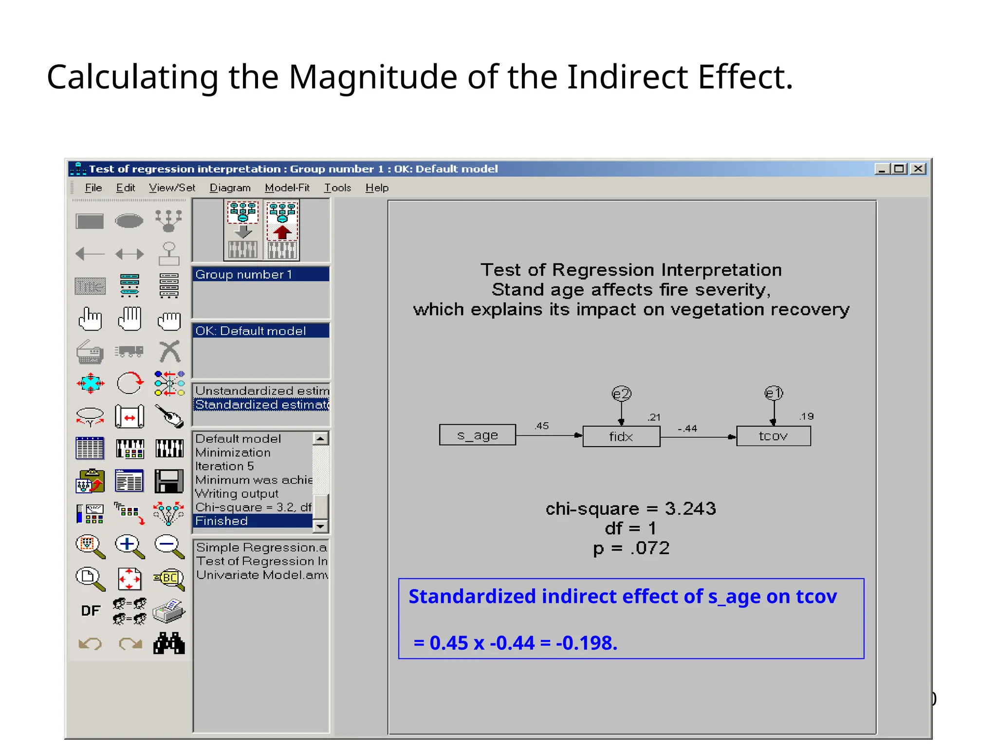10
Calculating the Magnitude of the Indirect Effect.
Standardized indirect effect of s_age on tcov
= 0.45 x -0.44 = -0.198.
 