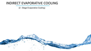 TESSO
INDIRECT EVAPORATIVE COOLING
(2 - Stage Evaporative Cooling)
 