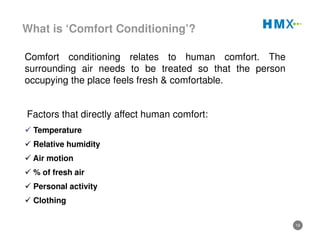 19
What is ‘Comfort Conditioning’?
Comfort conditioning relates to human comfort. The
surrounding air needs to be treated so that the person
occupying the place feels fresh & comfortable.
Factors that directly affect human comfort:
Temperature
Relative humidity
Air motion
% of fresh air
Personal activity
Clothing
 