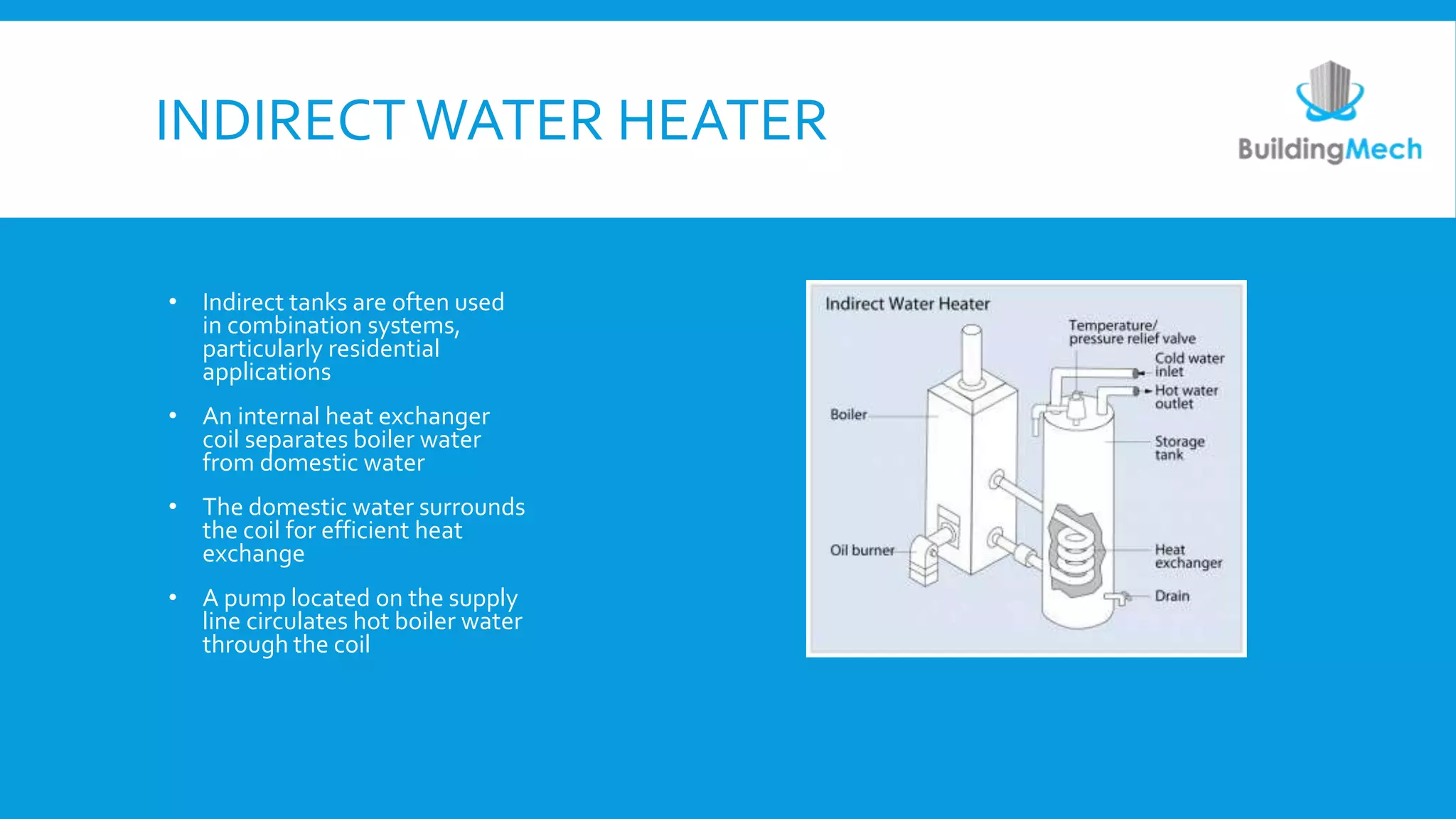Indirect Water Heater Sizing | PPTX