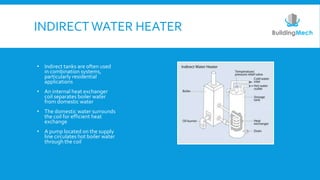 Indirect Water Heater Sizing | PPT